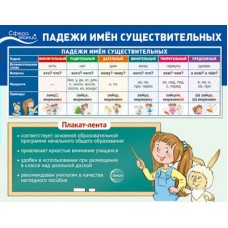 Плакат Падежи имен существительных 1000х330 мм