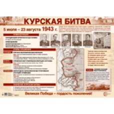Плакат  Курская битва 660х490 мм