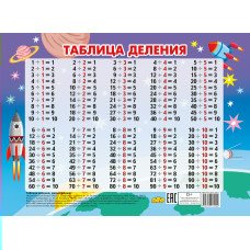 Шпаргалка Таблица деления 145х200 мм