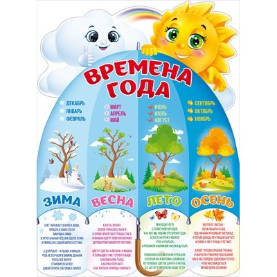 Плакат  