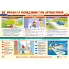 Плакат  А2. Правила поведения при артобстреле 480х680 мм