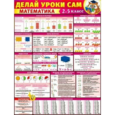 Плакат Математика 2-5 класс (Делай уроки сам)