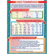 Плакат  