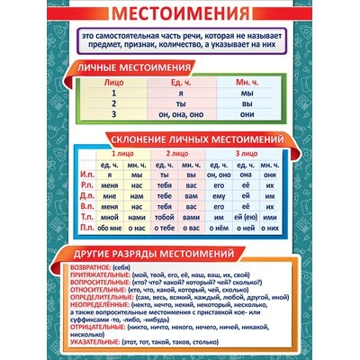 Плакат  