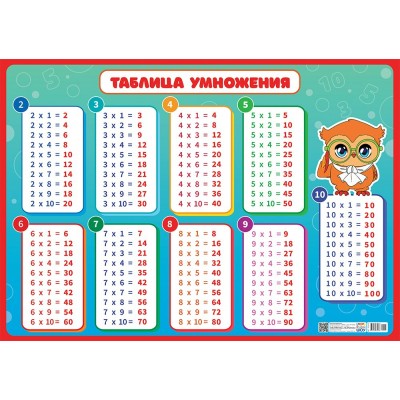 Плакат Таблица умножения 420х594 мм
