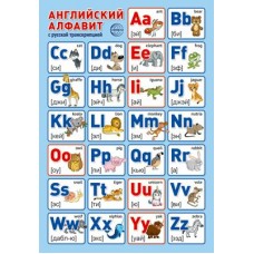 Плакат  Английский алфавит с русской транскрипцией 340х490 мм