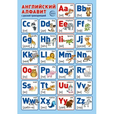 Плакат  Английский алфавит с русской транскрипцией 340х490 мм