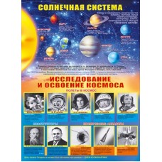 Плакат  