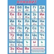 Плакат  Алфавит Печатные и прописные буквы 446х602 мм