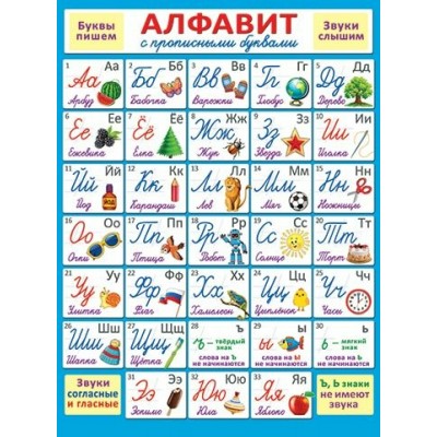 Плакат  Алфавит русский 446х602 мм