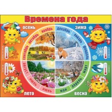 Плакат  