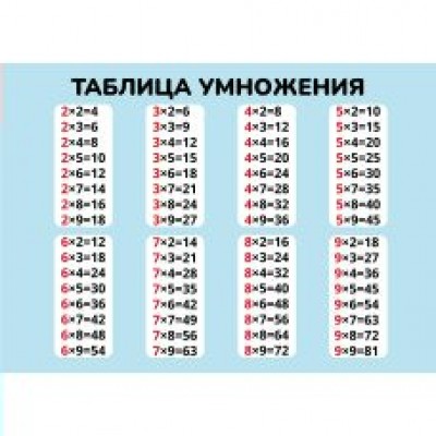 Шпаргалка  математика таблица умножения 148х210 мм