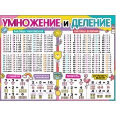 Плакат 