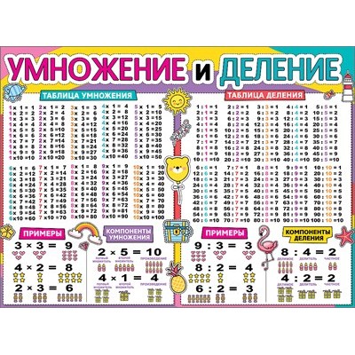 Плакат 