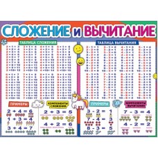 Плакат 