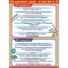 Плакат  