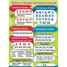 Плакат 