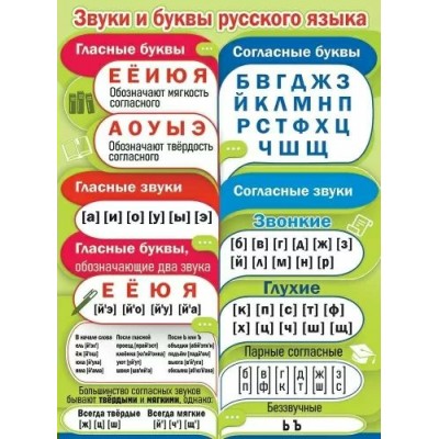 Плакат 