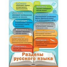 Плакат 