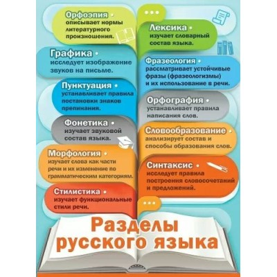Плакат 