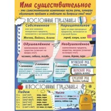 Плакат 