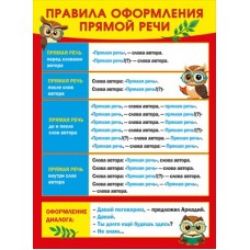 Плакат  Правила оформления прямой речи 440х600 мм