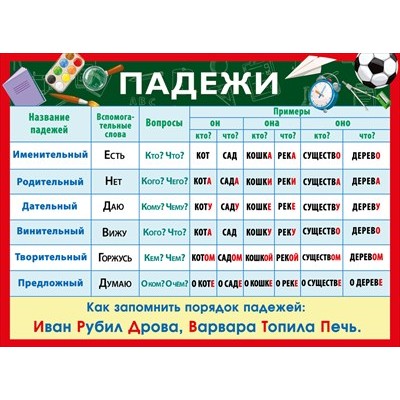 Плакат  