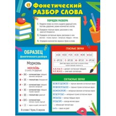 Плакат  