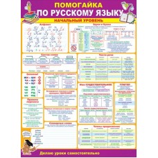 Плакат  