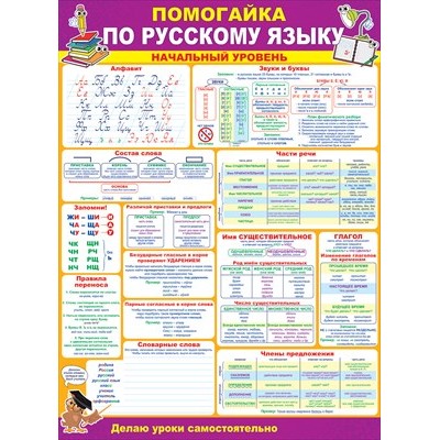 Плакат  