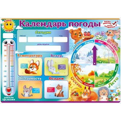 Календарь «Календарь погоды» 680х410 мм