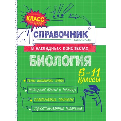 Мазур О.Ч. Биология
