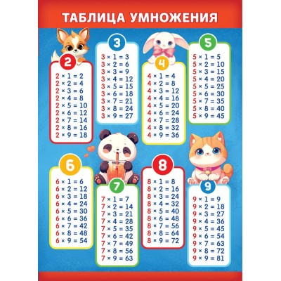 Плакат-мини Таблица умножения 210х290 мм