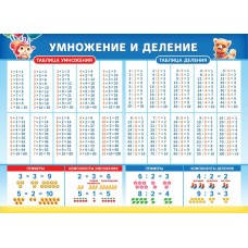 Плакат-мини Умножение и деление 210х290 мм
