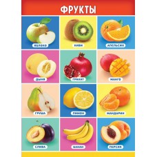 Плакат-мини Фрукты 210х290 мм