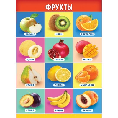 Плакат-мини Фрукты 210х290 мм