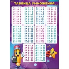 Плакат-мини  