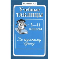 Малюшкин Учебные таблицы по русскому языку: 5-11 кл.