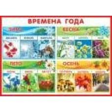 Плакат  Времена года 499х691 мм
