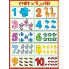 Плакат Счёт от 1 до 10  499х691 мм