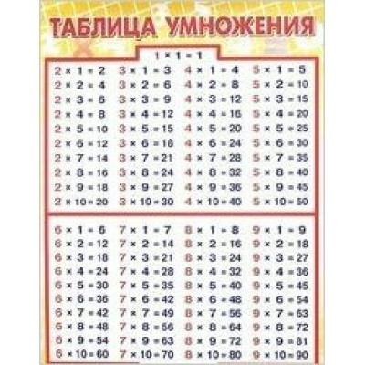 Плакат Таблица умножения (большой формат) 550х770 мм
