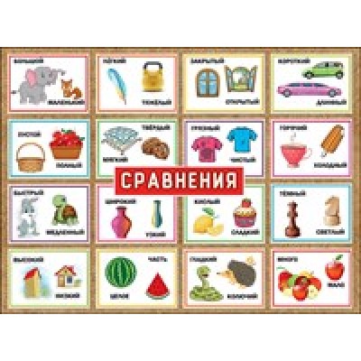 Плакат Сравнения  440х596 мм