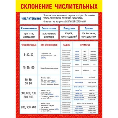 Плакат  