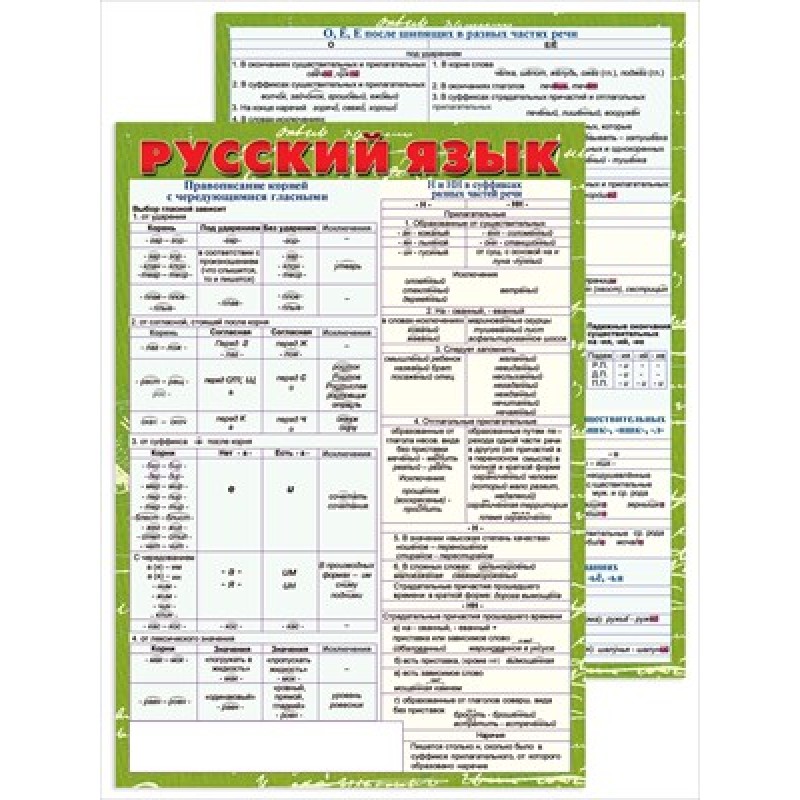 6 задание огэ русский язык 2024. Русский язык. Шпаргалка. Шпаргалки по русскому. Шпаргалки ЕГЭ русский язык. Шпаргалки по русскому языку ЕГЭ.