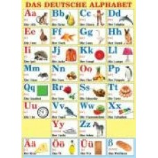 Плакат  DAS DEUTSCHE ALPHABET 691х499 мм