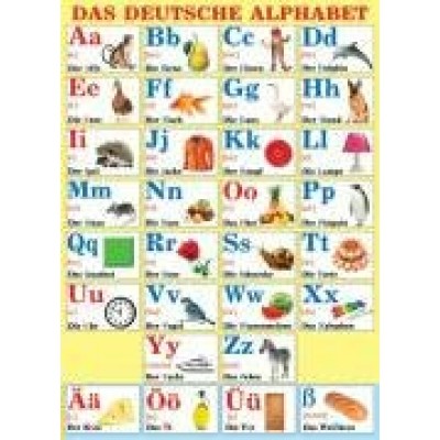 Плакат  DAS DEUTSCHE ALPHABET 691х499 мм