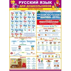 Плакат Русский язык для дошкольников. Хочу учиться!