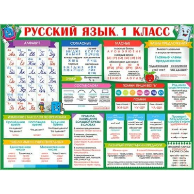 Плакат  