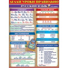 Плакат Делай уроки правильно русский язык (1-2 класс)