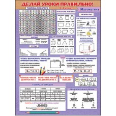 Плакат Делай уроки правильно математика (3-4 класс) 440х596 мм